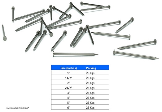 Brass Wire Cutting & Straightening Machine Manufacturer Supplier from  Ludhiana India