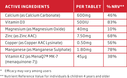 Premium Calcium-Active-Ingredients